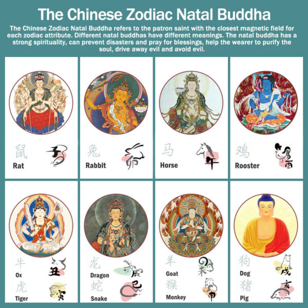 Buddha Stones Handmade Chinese Zodiac Natal Buddha Protection Strength Braided String Bracelet - 图片 9