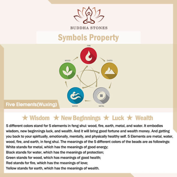 Buddha Stones Tibetan Handmade Colorful King Kong Knot Five Elements Luck Braid String Bracelet - 图片 26