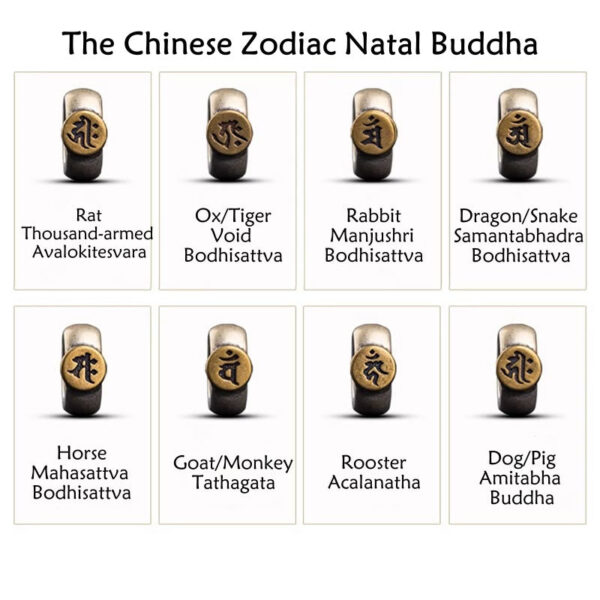 Handmade Tibetan 925 Sterling Silver Chinese Zodiac Natal Buddha Zakiram Goddess of Wealth Protection Multicolored Rope Braided Bracelet - 图片 27